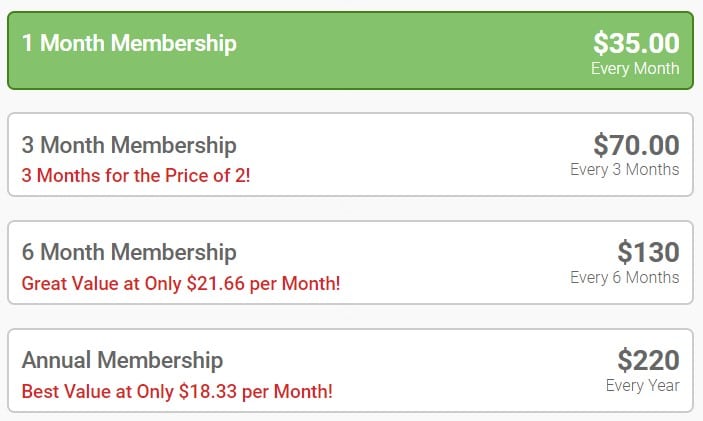 Grooby Archives membership prices